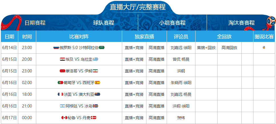 英超,转会市场,恩瓦内里等,彩神争霸,综合娱乐平台,在线娱乐服务,体育游戏互动,稳定娱乐平台