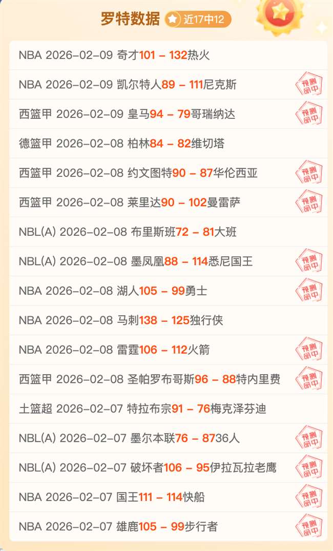 沈阳举办辽,宁职业足球,改革试点俱,彩神争霸,综合娱乐平台,在线娱乐服务,体育游戏互动,稳定娱乐平台