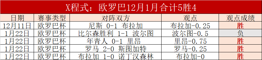 加拉塔薩雷,釋出麥肯尼,轉攻曼城中,彩神争霸,综合娱乐平台,在线娱乐服务,体育游戏互动,稳定娱乐平台
