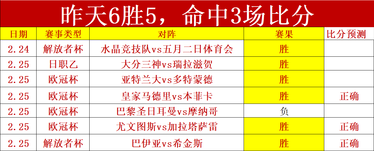 冠军争夺战,后球星神经,紧绷,彩神争霸,综合娱乐平台,在线娱乐服务,体育游戏互动,稳定娱乐平台