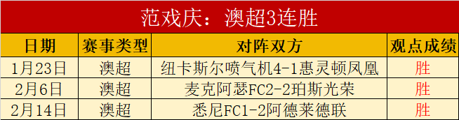 冠军争夺战,后球星神经,紧绷,彩神争霸,综合娱乐平台,在线娱乐服务,体育游戏互动,稳定娱乐平台