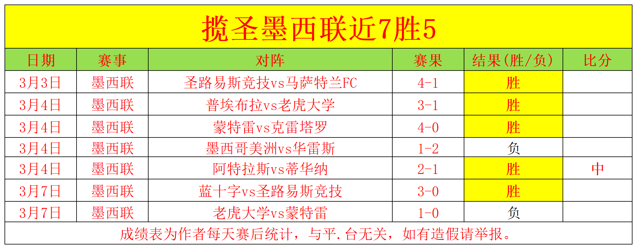 阿紮尋逸,弟歸故里,兄借酒慰傷,彩神争霸,综合娱乐平台,在线娱乐服务,体育游戏互动,稳定娱乐平台