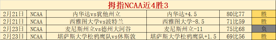 英超,瓜迪奥拉,新篇章开启,彩神争霸,综合娱乐平台,在线娱乐服务,体育游戏互动,稳定娱乐平台