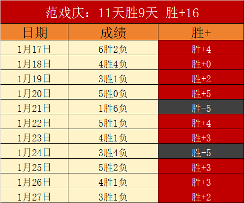 意甲焦点战,热那亚,维罗纳,彩神争霸,综合娱乐平台,在线娱乐服务,体育游戏互动,稳定娱乐平台