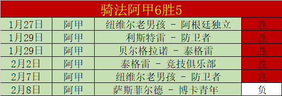 蒂亞戈英超,首秀惊艳,传球,彩神争霸,综合娱乐平台,在线娱乐服务,体育游戏互动,稳定娱乐平台