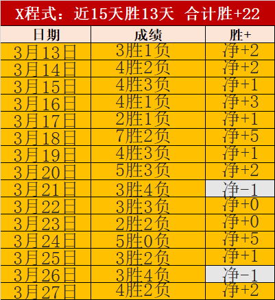 舒梅切尔对,阿姆拉巴特,表现不满,彩神争霸,综合娱乐平台,在线娱乐服务,体育游戏互动,稳定娱乐平台