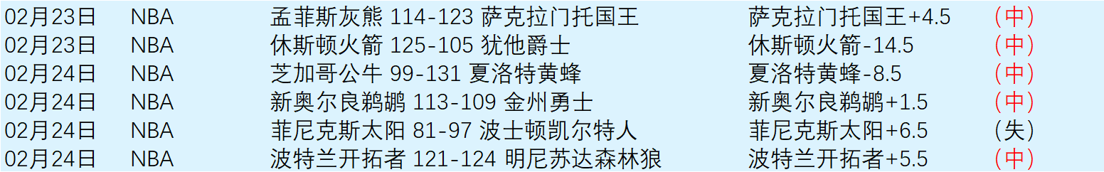 周年盛典,羽毛球公开,赛铭记冠军,彩神争霸,综合娱乐平台,在线娱乐服务,体育游戏互动,稳定娱乐平台