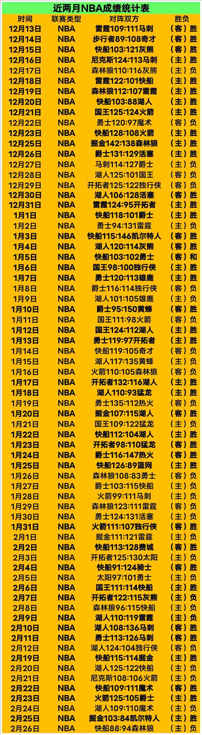 五载携手打,成渝双城共,绘新时代,彩神争霸,综合娱乐平台,在线娱乐服务,体育游戏互动,稳定娱乐平台