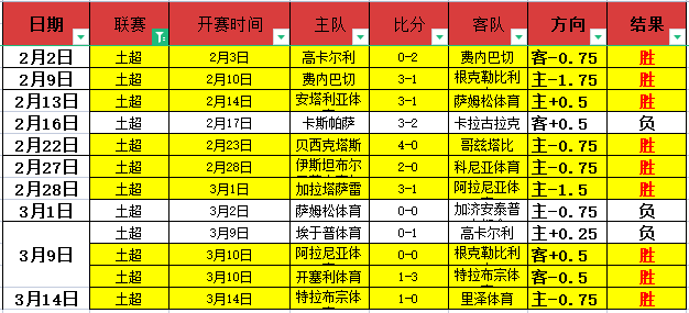 大乐透期号,专家推荐,主场龙对阵,彩神争霸,综合娱乐平台,在线娱乐服务,体育游戏互动,稳定娱乐平台