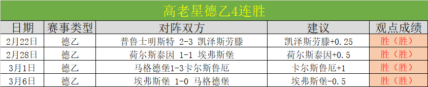 西班牙公布,最新,人阵容,彩神争霸,综合娱乐平台,在线娱乐服务,体育游戏互动,稳定娱乐平台