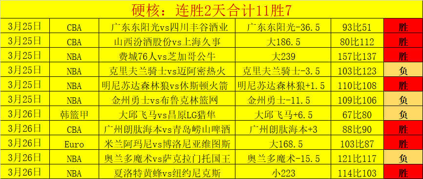 解析足球世,身高与职业,球员职业生,彩神争霸,综合娱乐平台,在线娱乐服务,体育游戏互动,稳定娱乐平台