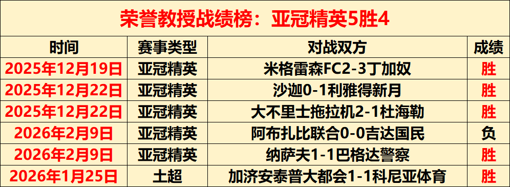 国米次回合,胜利物浦,劳塔罗世界,彩神争霸,综合娱乐平台,在线娱乐服务,体育游戏互动,稳定娱乐平台