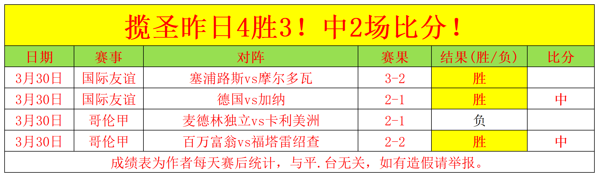 国米次回合,胜利物浦,劳塔罗世界,彩神争霸,综合娱乐平台,在线娱乐服务,体育游戏互动,稳定娱乐平台