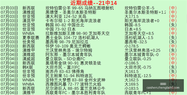 瓜达拉哈拉,对决蒂华纳,墨西联焦点,彩神争霸,综合娱乐平台,在线娱乐服务,体育游戏互动,稳定娱乐平台