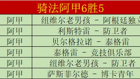 蒂亞戈英超首秀惊艳，传球75次获球迷赞誉