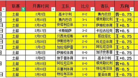 大乐透期号专家推荐：主场龙对阵客场虫分析