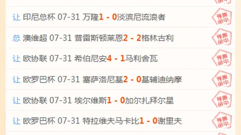 乌兹超神迹近8战7胜，纳曼干新春强势解析